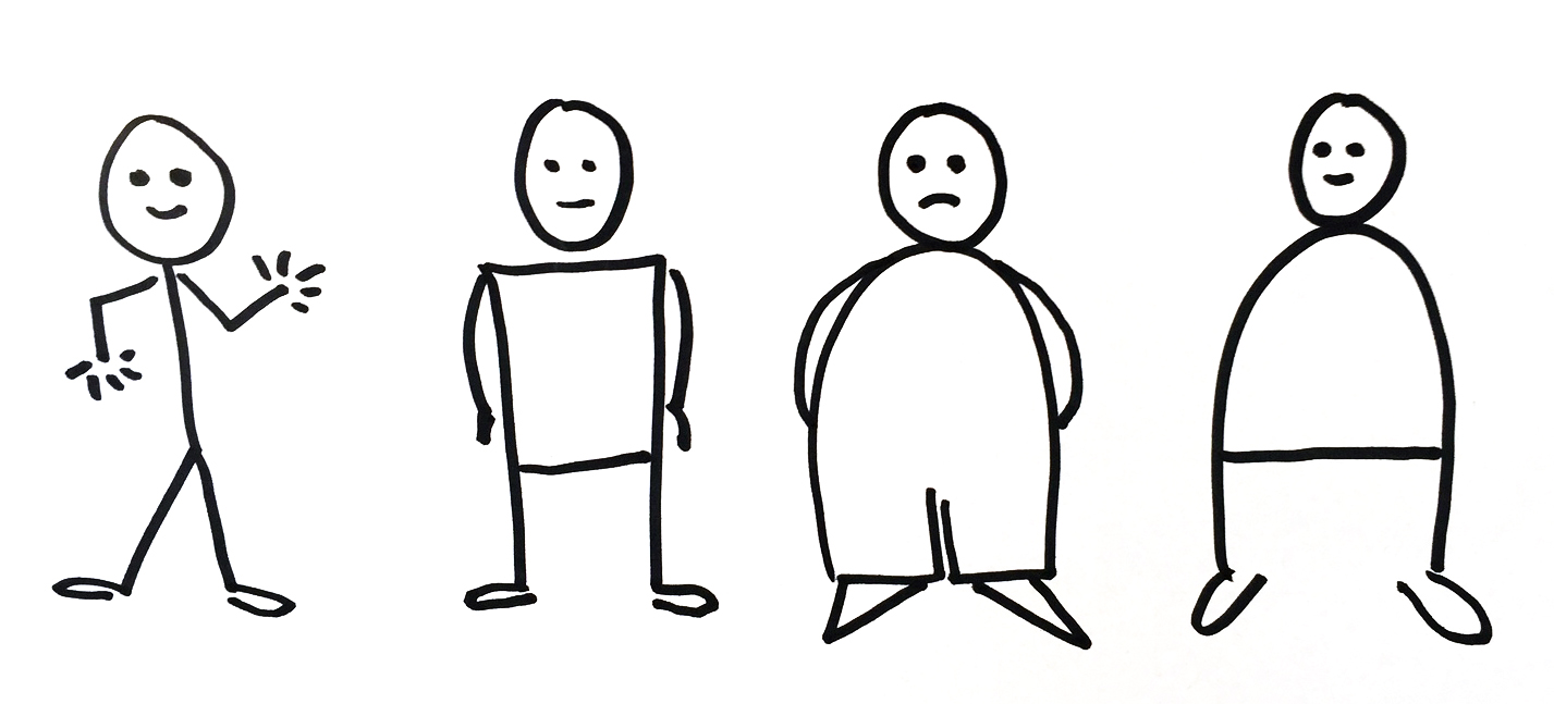Sketchnotes Tipps: So visualisieren Sie Menschen